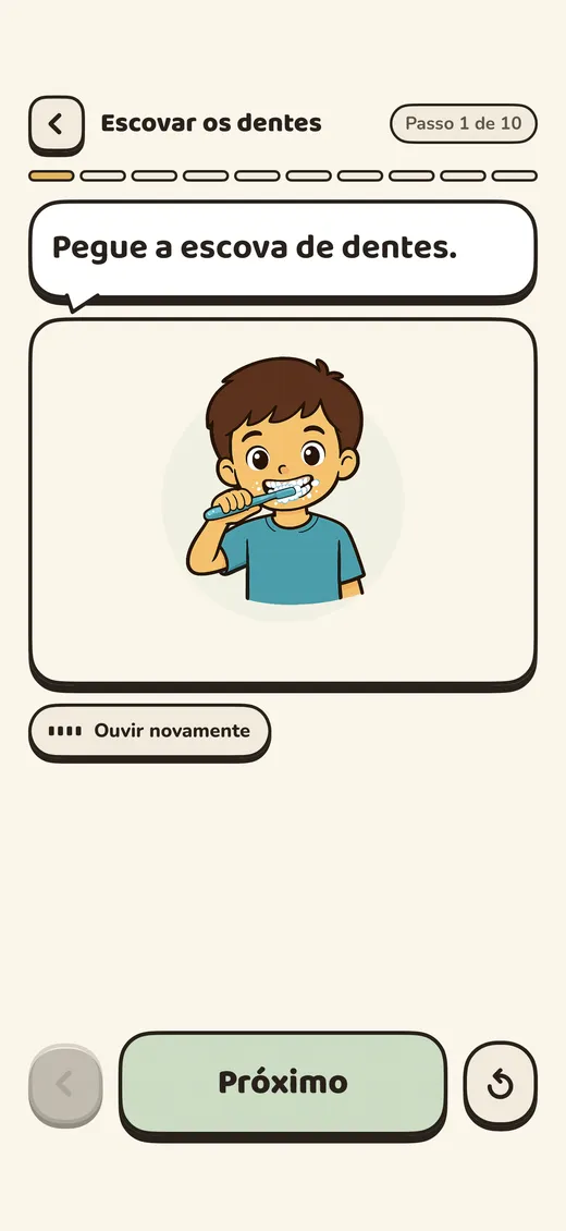 O reprodutor visual de um passo de cada vez