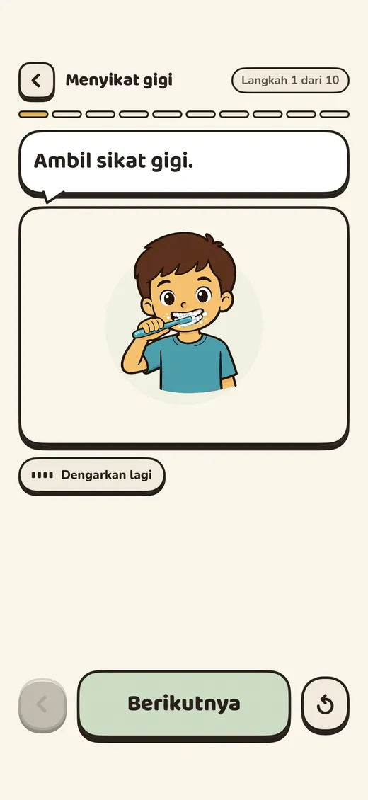 Pemutar visual satu langkah dalam satu waktu