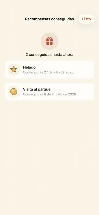 Revisa lo que ha conseguido