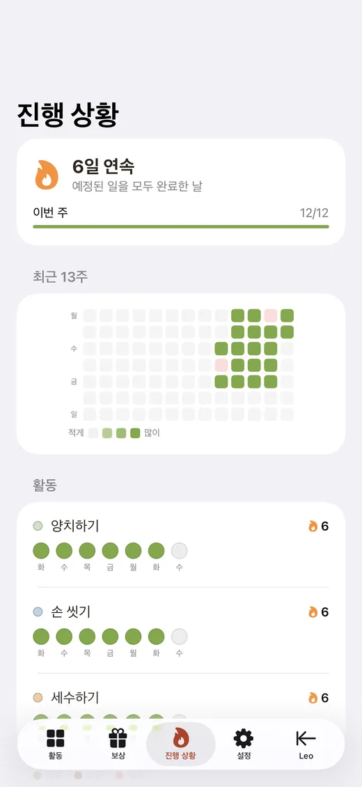 연속 기록과 완료 히트맵이 있는 진행 화면